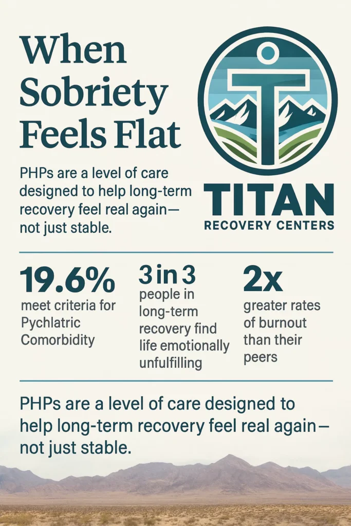 Understanding PHP for Long-Term Recovery