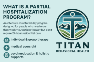 PHP Program Overview 