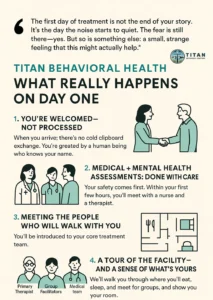 What to Expect in Your First Day of Residential Treatment