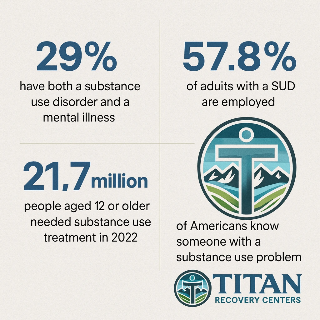 IOP for High-Functioning Adults in Las Vegas