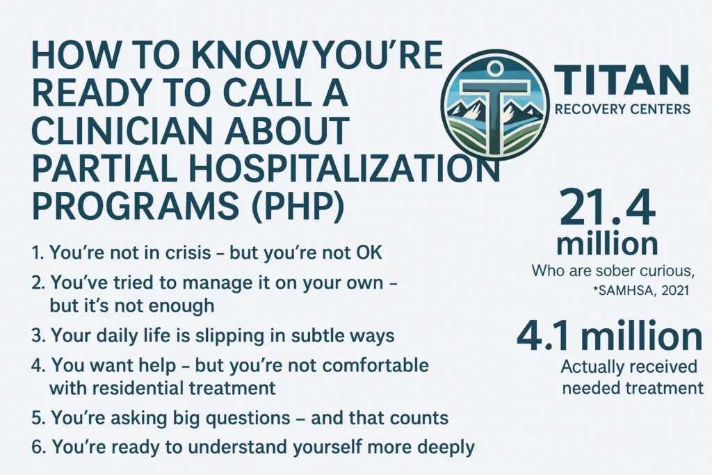 Signs You’re Ready for a Partial Hospitalization Program