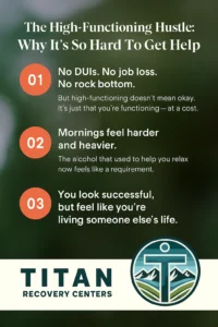 High-Functioning Struggle