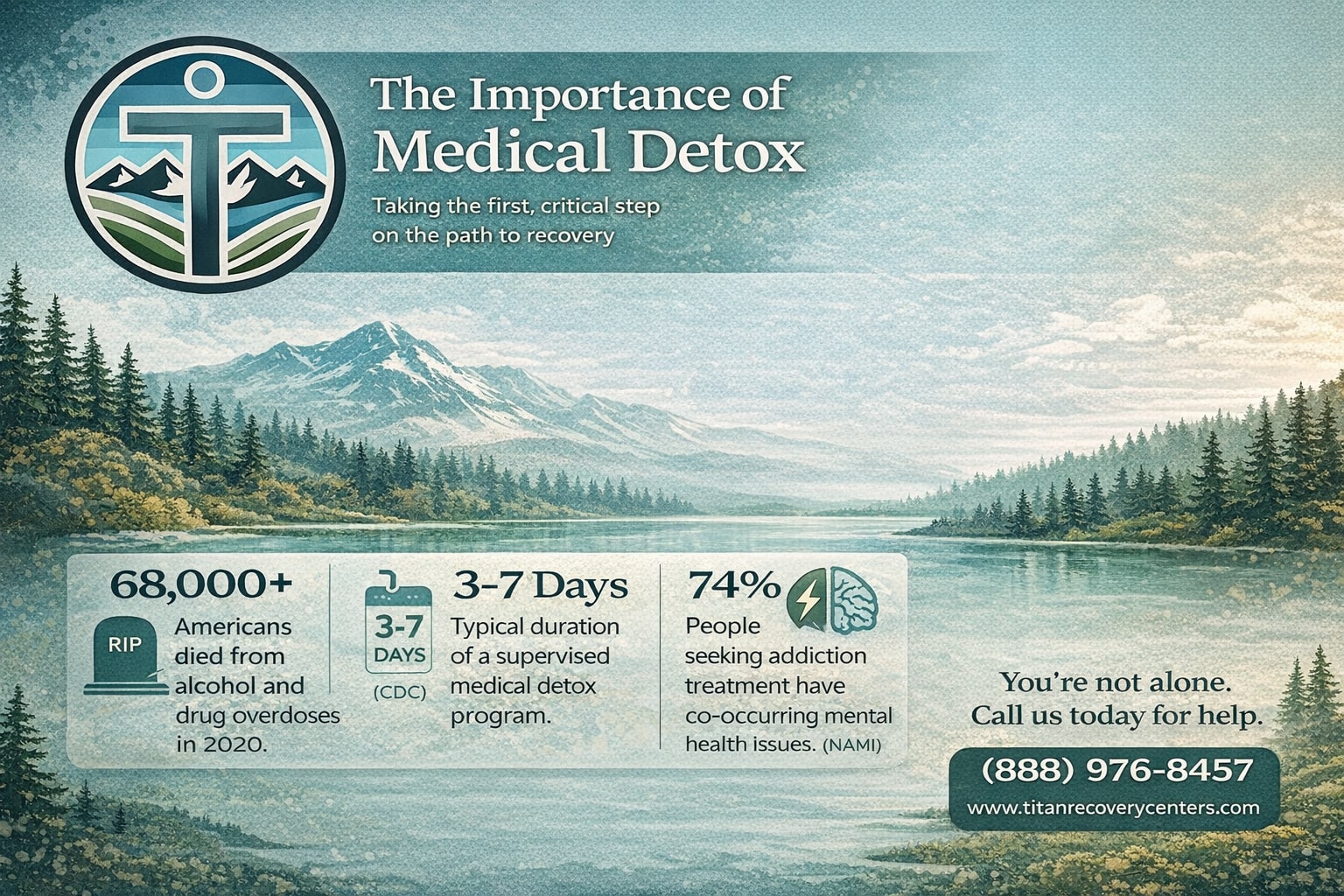 Medical Detox for People Who Left Early