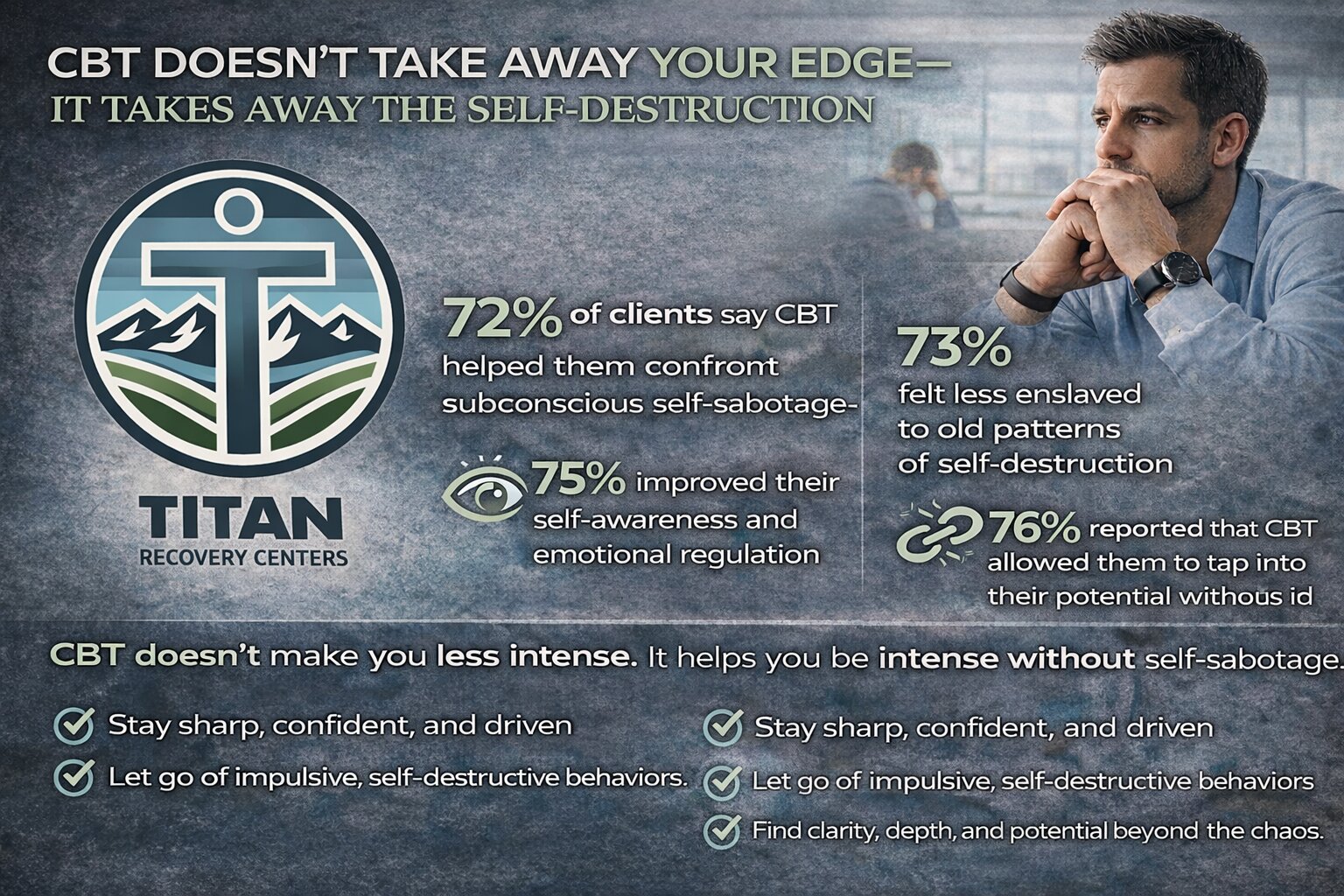 About CBT and Identity