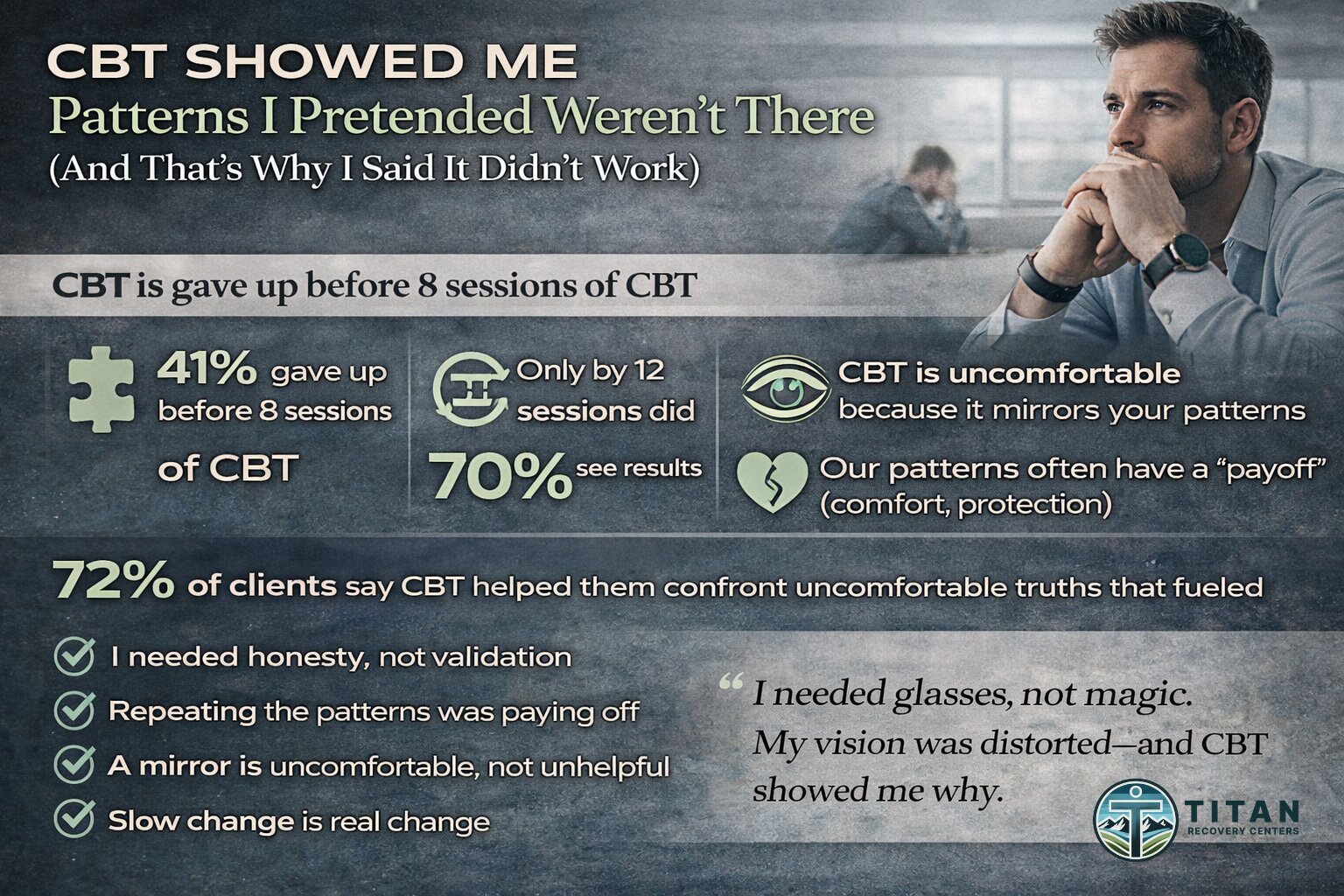 Signs You Might Have Dismissed CBT Too Early